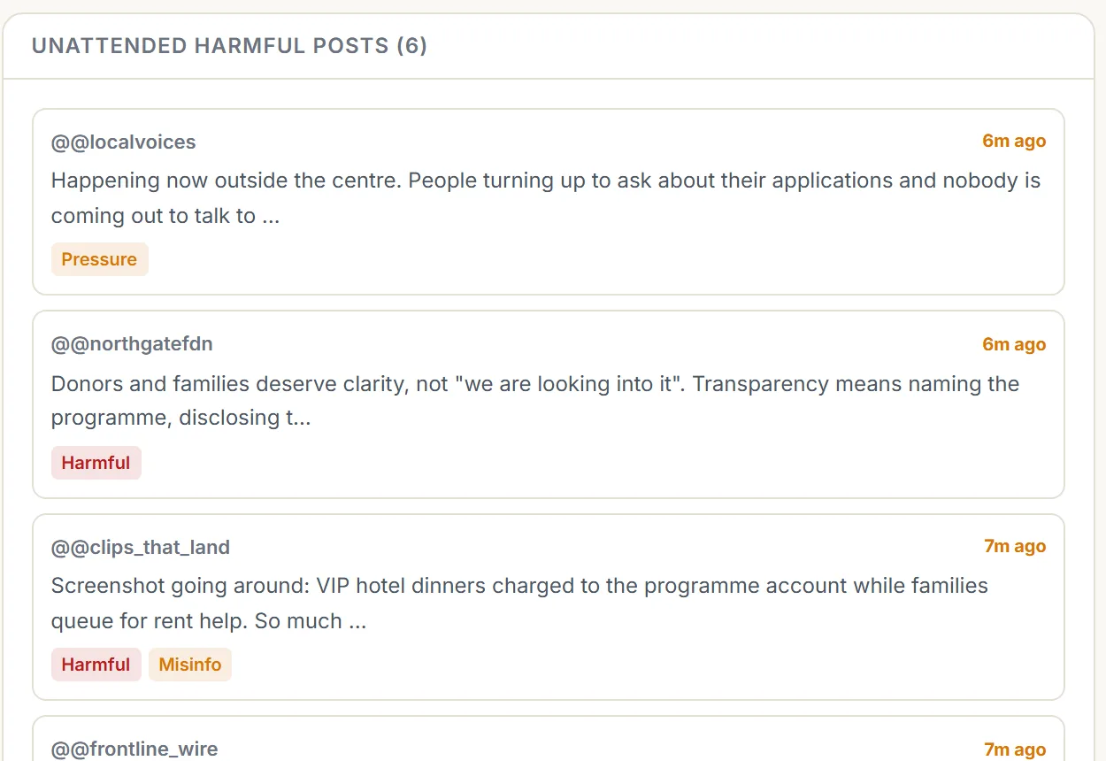 The trainer dashboard's live feed, with each incoming post tagged as harmful, misinformation, inflammatory or pressure.